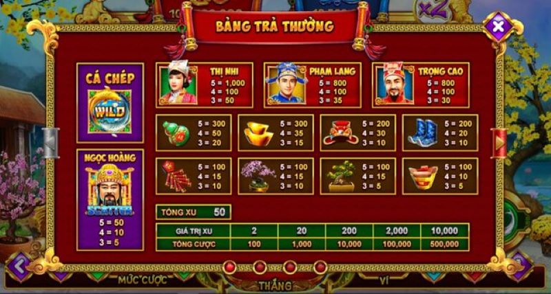 Nổ Hũ Táo Quân tại nhà cái FANVIP – Hành trình lên chầu trời, săn thưởng cực đã 3 Điều chỉnh mức cược linh hoạt