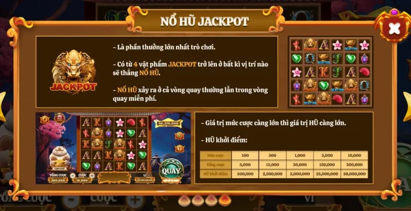 Nổ hũ mèo tài lộc FANVIP: Lộc phất, rinh ngay trăm triệu 3 Hũ jackpot mèo tài lộc FAN VIP