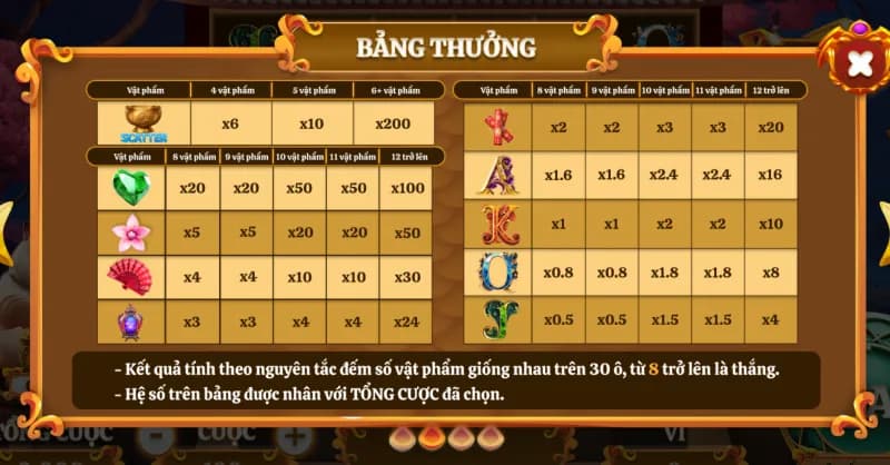 Nổ hũ mèo tài lộc FANVIP: Lộc phất, rinh ngay trăm triệu 4 mẹo quay hũ